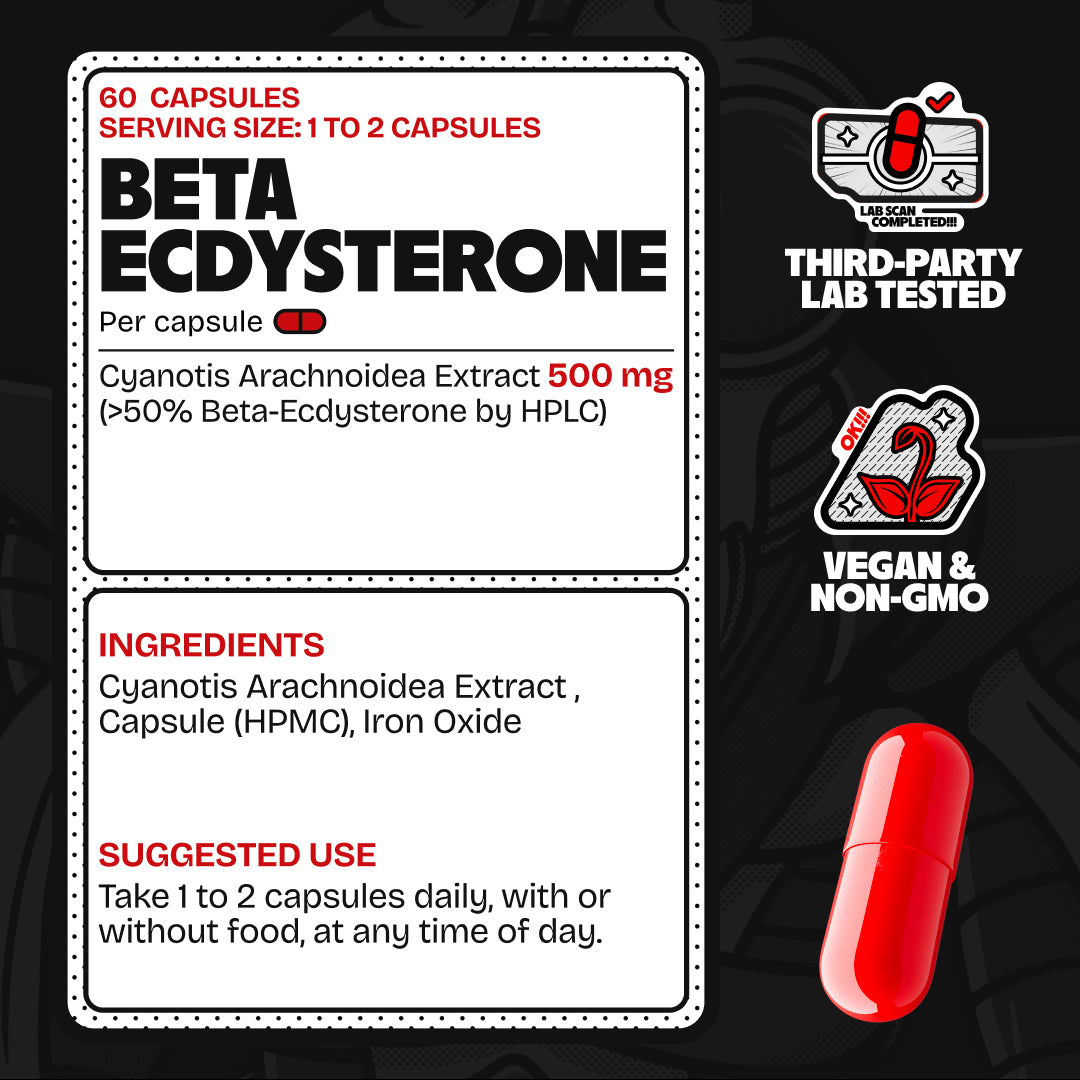Beta-Ecdysterone