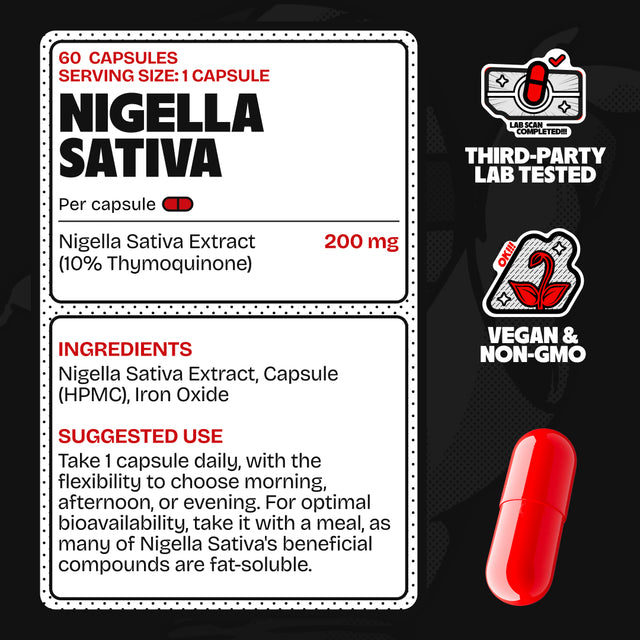 Nigella Sativa