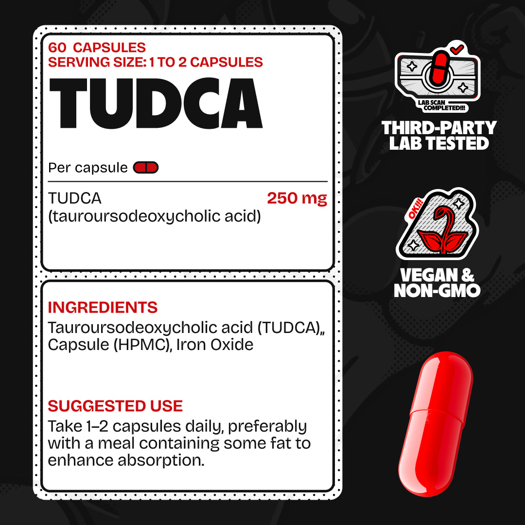 TUDCA