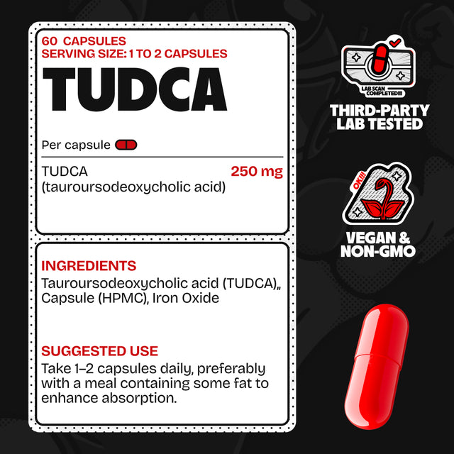 TUDCA