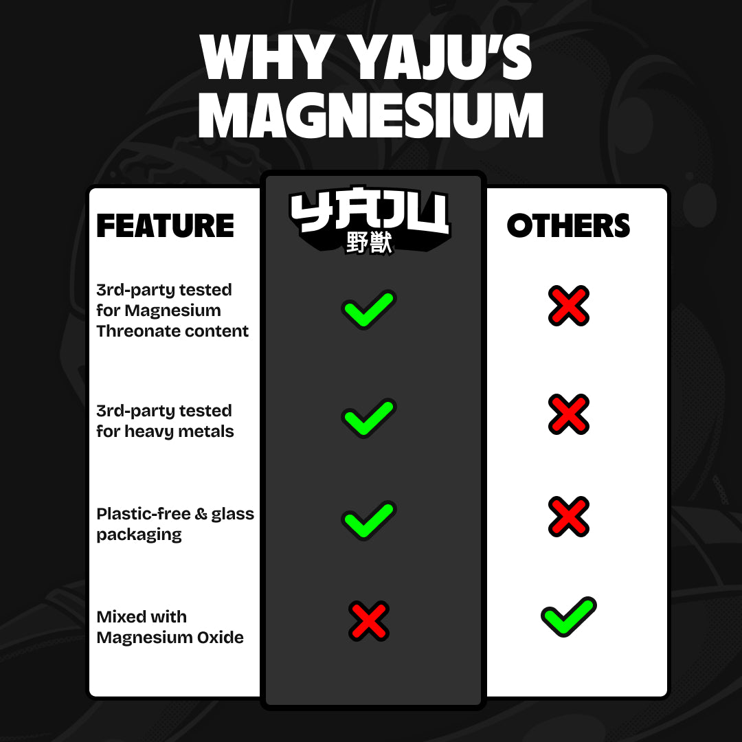 Magnesium L-Threonate