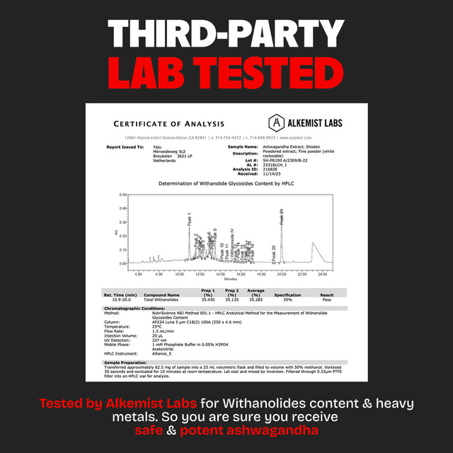 Shoden® Ashwagandha