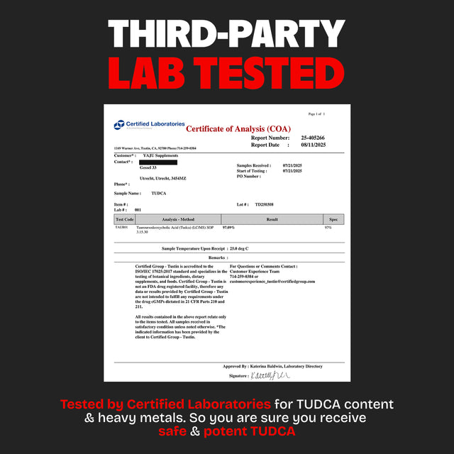 TUDCA