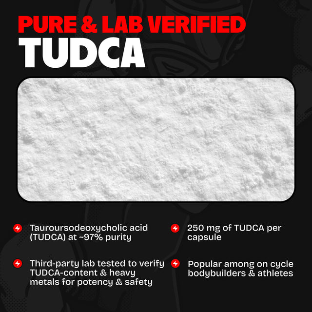 TUDCA